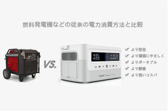 ポータブル電源はディーゼル発電機との比較