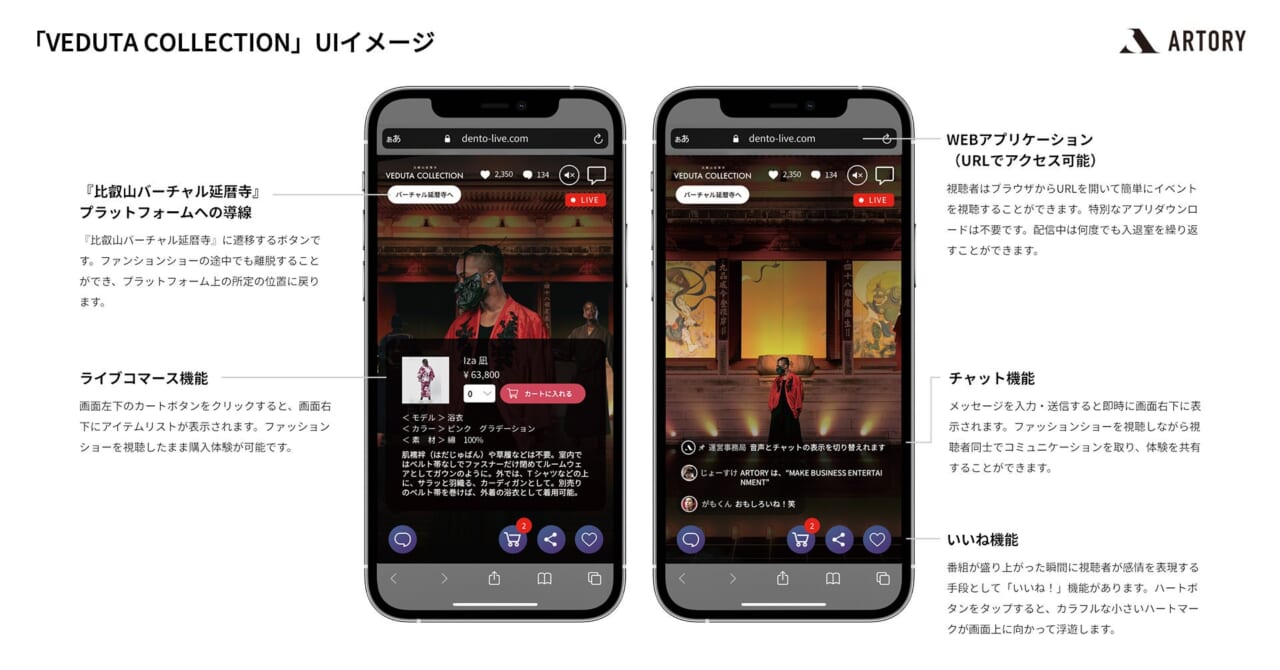 ファッションショーを配信するプラットフォームのUIイメージ